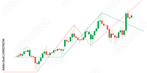 Green and red candlestick trading chart showing market trend and price breakout isolated on transparent background