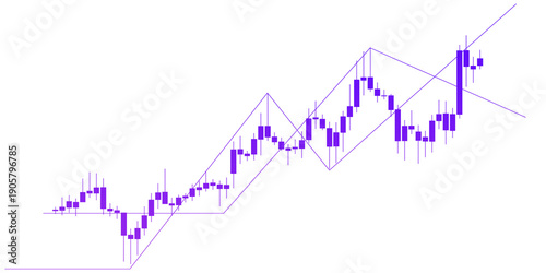 Purple candlestick trading chart with trend lines and technical analysis for financial market isolated on transparent background