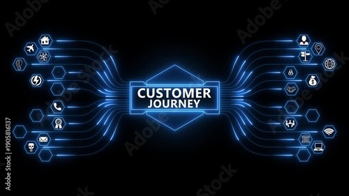 Digital journey network animation showing customer journey stages with glowing data connections and technology icons, engagement flow concept