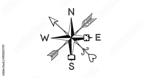 Compass rose illustration displays directional arrows with decorative elements including a heart.