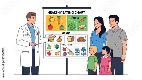 Healthy Eating Education: A health expert uses a vibrant chart to educate a family about the advantages of nutritious meals, promoting a proactive approach to well-being.