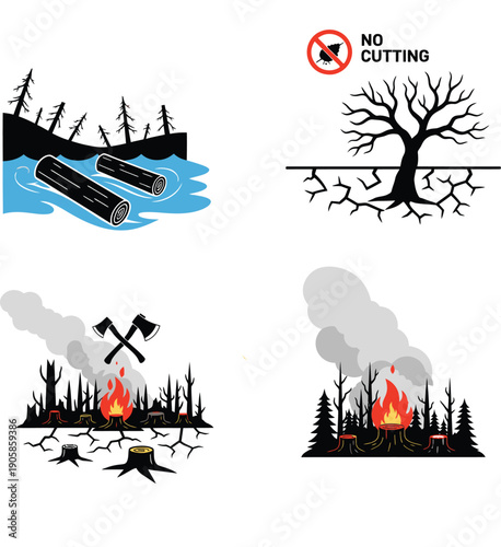 Environmental destruction through deforestation and forest fires.