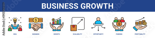 Business Growth web banner icon set collection solid style.