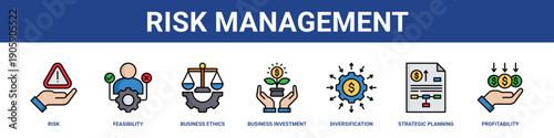 Risk Management web banner icon set collection solid style.