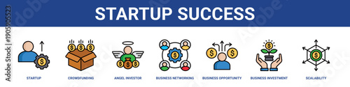 Startup Success web banner icon set collection solid style.