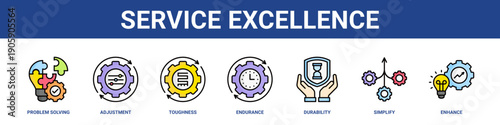 Service Excellence web banner icon set collection solid style.