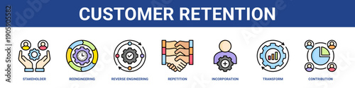 Customer Retention web banner icon set collection solid style.
