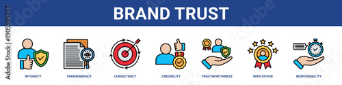 Brand Trust web banner icon set collection solid style.