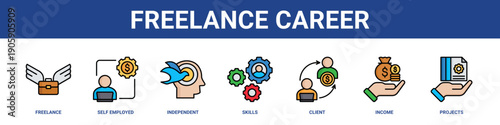 Freelance Career web banner icon set collection solid style.
