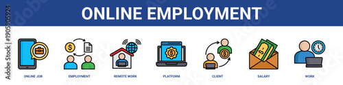 Online Employment web banner icon set collection solid style.