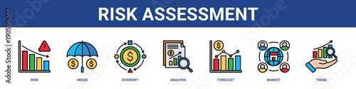 Risk Assessment web banner icon set collection solid style.