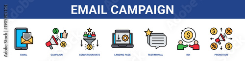 Email Campaign web banner icon set collection solid style.