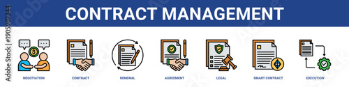 Contract Management web banner icon set collection solid style.
