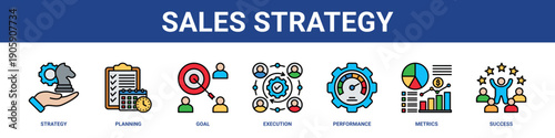 Sales Strategy web banner icon set collection solid style.