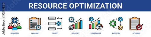 Resource Optimization web banner icon set collection solid style.