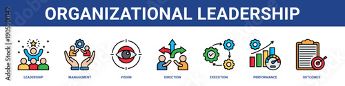 Organizational Leadership web banner icon set collection solid style.