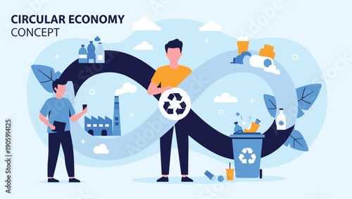 Circular economy concept illustration showing sustainable resource cycle with recycling infinity loop and industrial waste management characters.