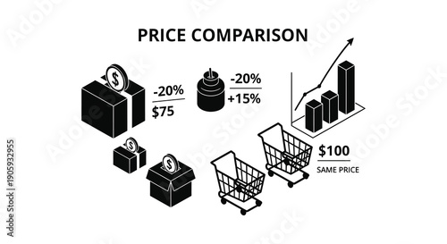 Price comparison illustration with boxes carts and a distinct silhouette