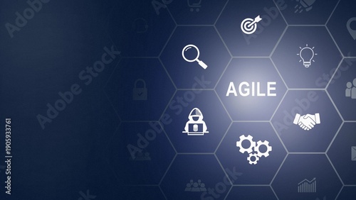 Photos Agile management, the principles of agile software development and lean management to various management processes, product development lifecycle and project management