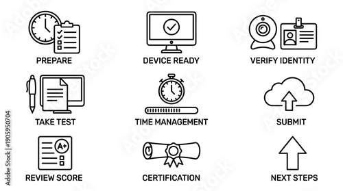 Vector Icon Set for Online Test and Certification Workflow, Minimalist Black and White Line Art Icons for Exam Preparation, Identity Verification, Time Management, Submission, and Reviewing Scores.
