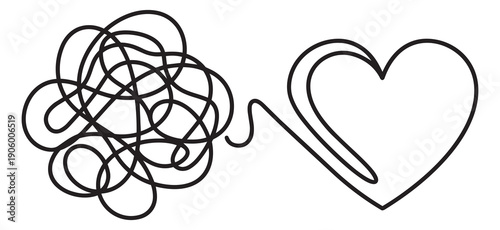 The journey from tangled thoughts to a clear heart.