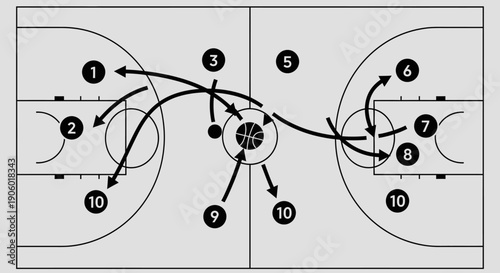 Complex Basketball Play Strategy Diagram with Dynamic Player Movements on Grey Background