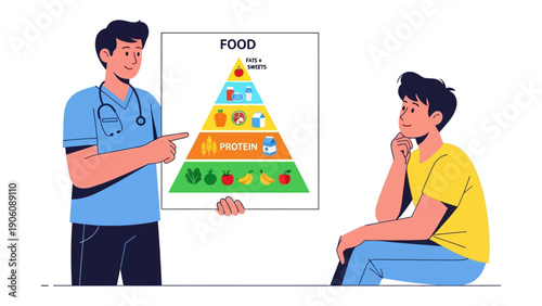 Nutrition Consultation: A healthcare professional points to the food pyramid as they educate and consult with a patient.