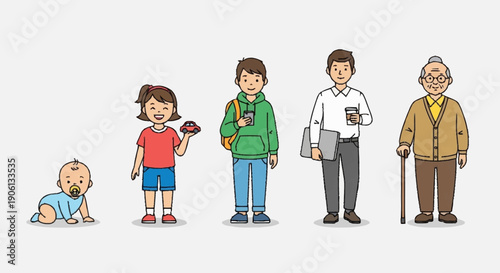 Human life cycle stages from baby to elderly person.