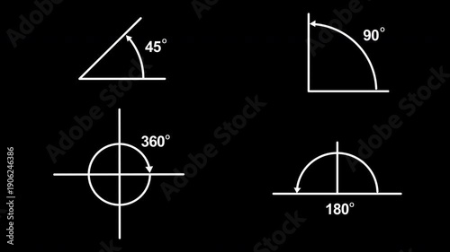 Mathematics Angles Collection Animation: Minimalist White Outline Geometry Icons for 45, 90, 180, and 360  Degrees