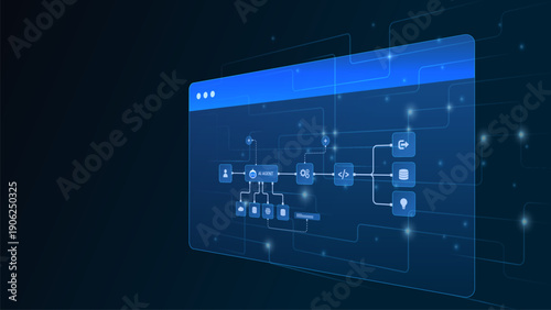 AI workflow automation artificial intelligence. ai agent network diagram dashboard machine learning architecture processing flow, ai model, coding and automation system.