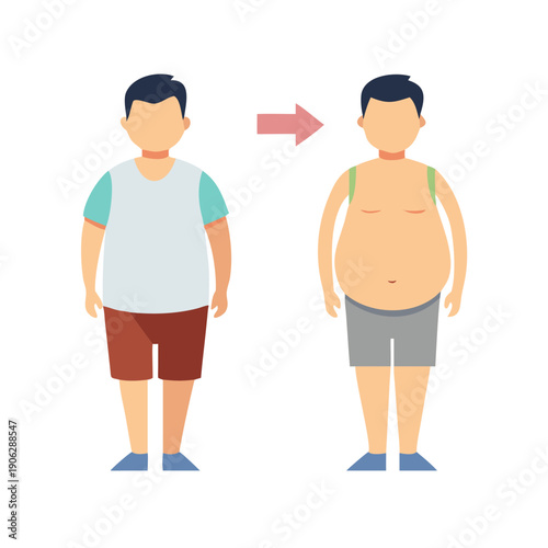 Weight loss transformation of a man from obese to fit, showing the before and after results of a healthy diet and lifestyle.
