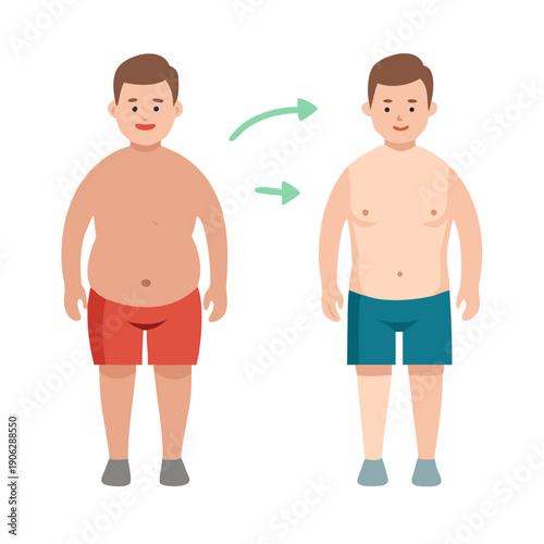 Weight loss transformation of a man from obese to fit, showing the before and after results of a healthy diet and lifestyle.
