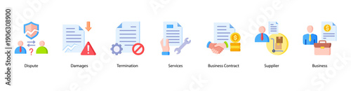 Contract Dispute web banner featuring Dispute, Damages, Termination, Services, Business Contract, Supplier, and Business for resolving conflicts in commercial relationships.