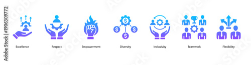 Workplace Culture web banner vector illustration featuring Excellence, Respect, Empowerment, Diversity, Inclusivity, Teamwork, and Flexibility.