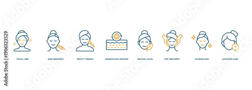 Facial Treatment Concept Banner Illustration Featuring Facial Care, Skin Treatment, Beauty Therapy, Dermatology Process, Natural Facial, Spa Treatment, Glowing Skin and Antiaging Care