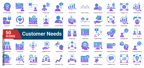 A collection of Customer Needs icons. Containing insights, feedback, behavior, and expectations. Ideal for customer research, marketing strategy, and experience design.
