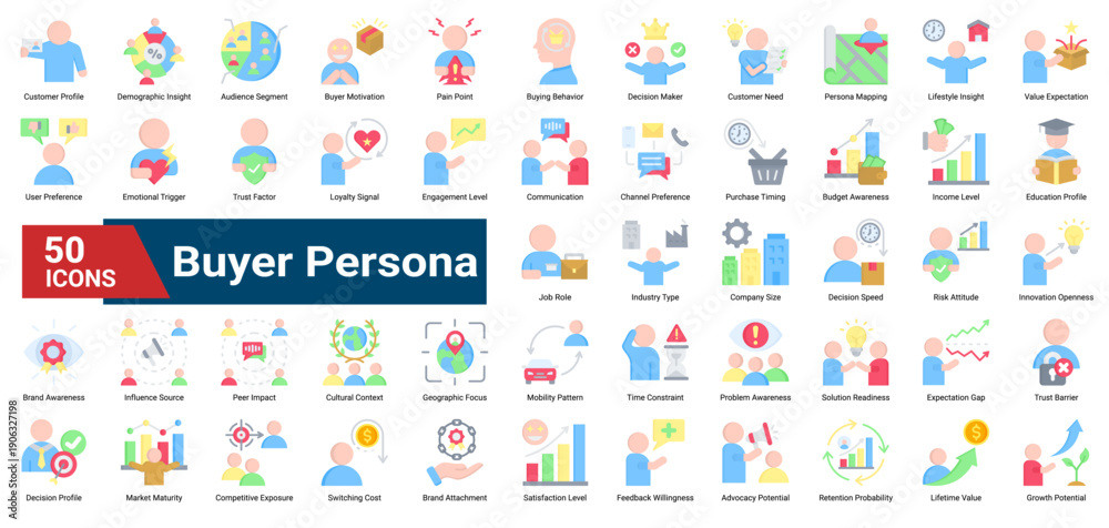 Fototapeta premium A collection of Buyer Persona icons, containing demographic data, behavior patterns, motivations, trust factors, and decision attributes. Ideal for marketing strategy, audience analysis, and customer 