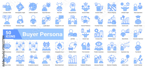 A collection of Buyer Persona icons, containing demographic data, behavior patterns, motivations, trust factors, and decision attributes. Ideal for marketing strategy, audience analysis, and customer 