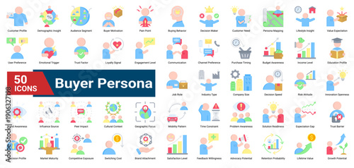 A collection of Buyer Persona icons, containing demographic data, behavior patterns, motivations, trust factors, and decision attributes. Ideal for marketing strategy, audience analysis, and customer 