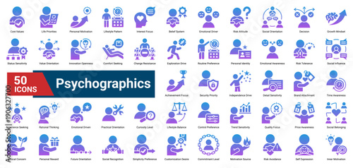 A collection of Demographic icons, containing population attributes, social structure, economic levels, age groups, and lifestyle patterns. Ideal for market analysis, audience profiling.