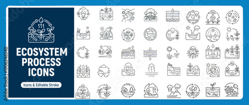 Ecosystem Process Outline Vector Icon Set – Nature, Environment, Ecology, Food Chain, Biodiversity, Climate, Energy, Water Cycle UI Web App Editable Stroke