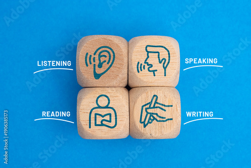 puzzle with speaking, listening, writing, and reading icons. What are the four domains of literacy? What Language Skills Do ELLs Need?