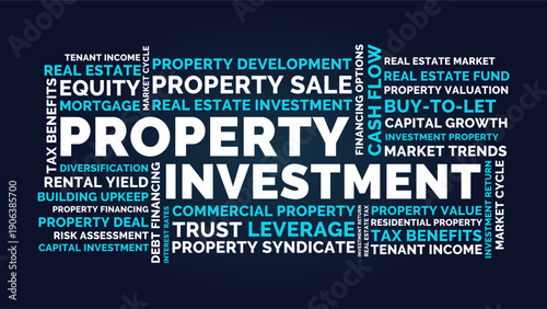 Property Investment word cloud design, Property Investment real estate finance and rental income concept
