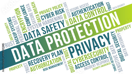 Data protection privacy word cloud design showing cybersecurity data safety access control and digital trust