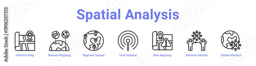 Spatial Analysis Icon Banner and Collection