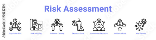 Risk Assessment Icon Banner and Collection
