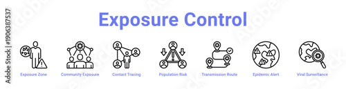 Exposure Control Icon Banner and Collection