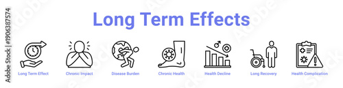 Long Term Effects Icon Banner and Collection