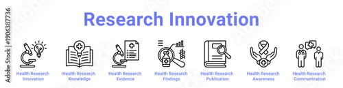 Research Innovation Icon Banner and Collection