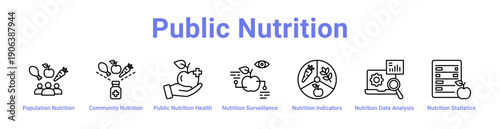 -Public Nutrition Icon Banner and Collection